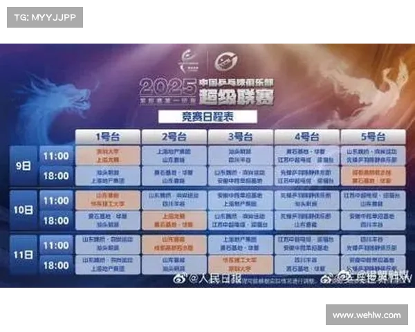 乒超官网发布2025赛季最新赛程安排及参赛队伍信息 乒超官网发布2025赛季最新赛程安排及参赛队伍信息
